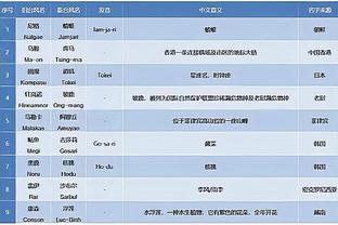 雷竞技投截图2