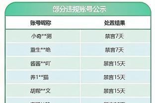 萨拉赫：失点后半场换球鞋不是迷信，只是换了让心平静下来