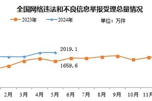 开云棋牌网页版登录截图1